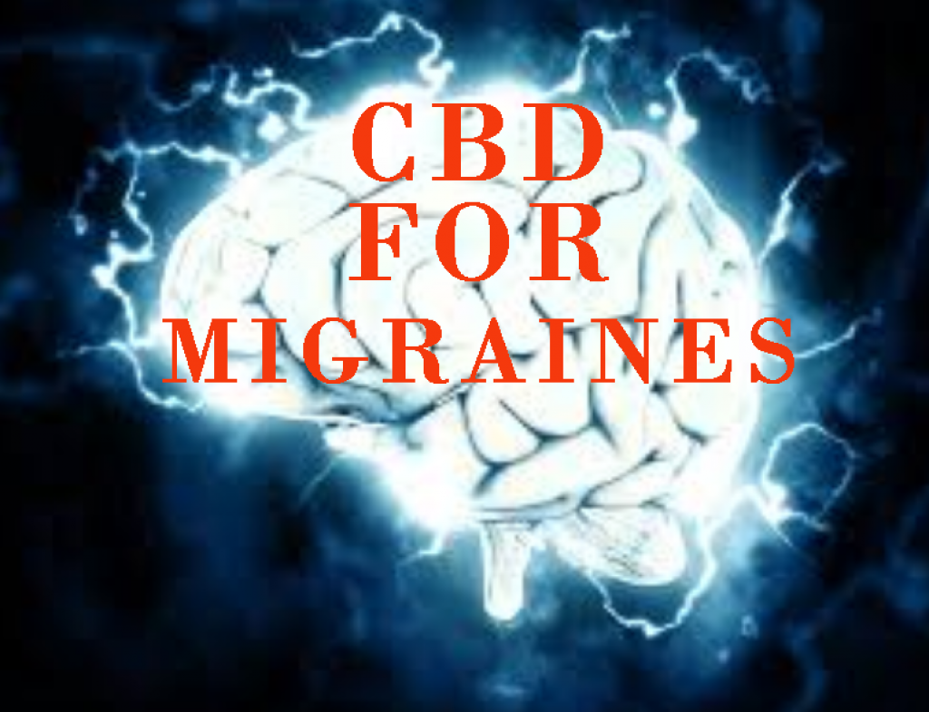 CBD For Migraines