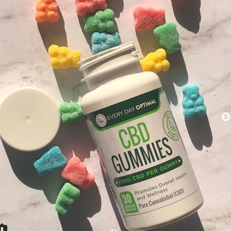 CBD Gummies For Acute Pain- Everything To Consider Before Buying