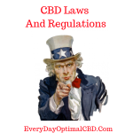 CBD Gummy laws
