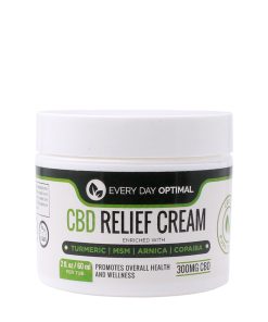 CBD Pain Cream