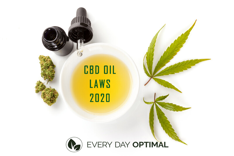 CBD Oil Federal and State Laws Is it Legal To Buy CBD?