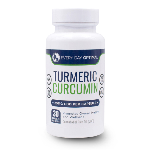 CBD and Turmeric Curcumin Capsules – Anti-inflammatory and Antioxidant Blend | EDO CBD